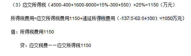 2016年<a href='/zhukuai/' style='color:blue'>注册会计</a>师《会计》考试真题：计算分析题（网友版）