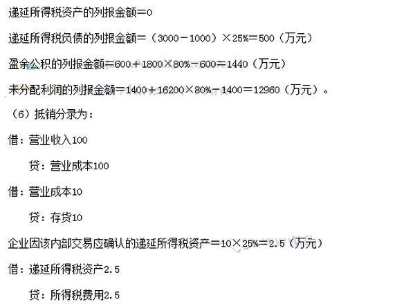 2016年注册会计师《会计》考试真题：综合题（网友版）